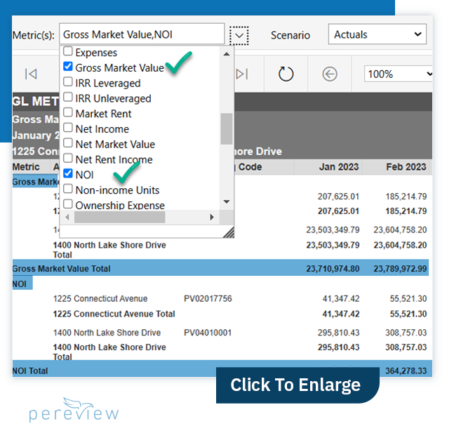 Multiple Metric Selection
