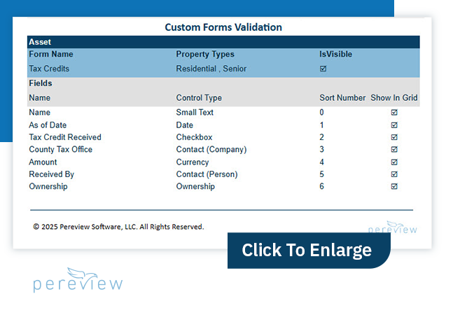 Custom forms validation